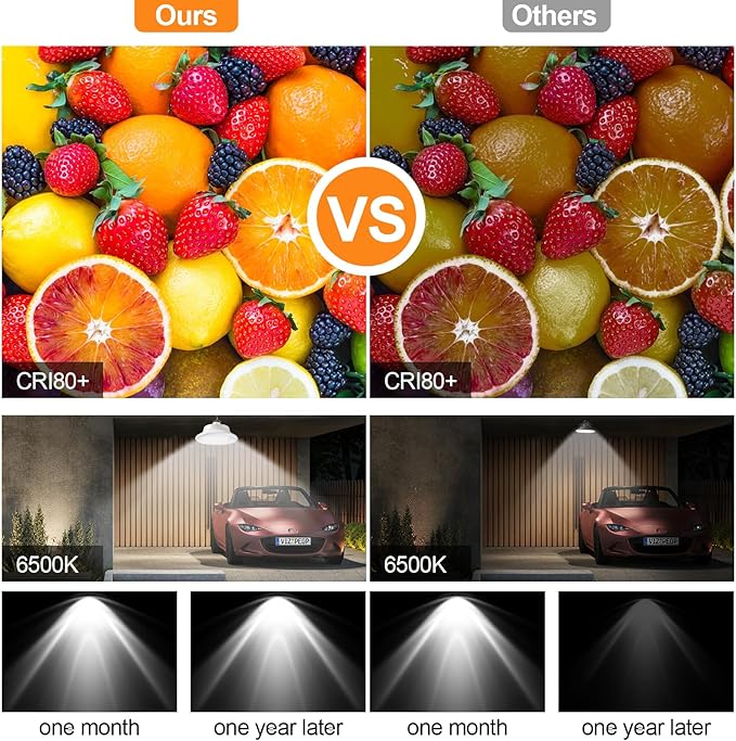 Solar Pendant Light Shed Light Lighting Day and Night Auto Dusk to Dawn Solar Light Indoor and Outdoor with Remote Controlfor for Barn, Patio, Garden, Yard, Gazebo,Chicken Coop, Tent (1 Light)