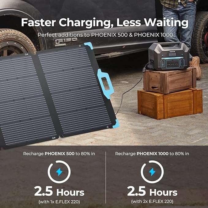 Renogy E.FLEX 220 Watt Waterproof Foldable Portable Solar Panel with Kickstand & Carry Handles for Road Trip, Camping, RV, and Fishing
