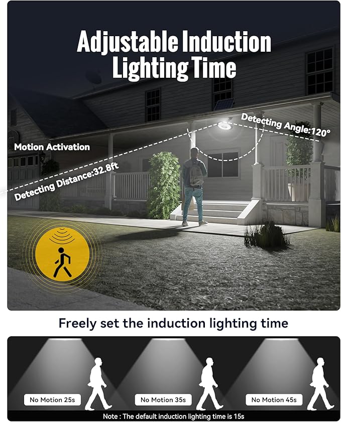 Solar Light Indoor Outdoor, 3000LM Solar Shed Light Rotation Design, Waterproof 5 Modes (2 for All Day Lighting) Motion Sensor, Dimmable Remote for Barn Patio Chicken Coop Gazebo Garage