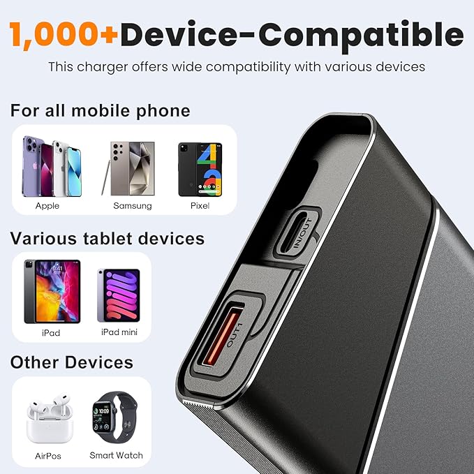 Portable Charger 20000mAh, 22.5W PD 3.0+QC 4.0 Fast Charging Power Bank, Cooler & Unbreakable Aerospace Metal Case for iPhone 16 15 14, Android, iPad, Samsung Google Tablet & More (Travel Essential)